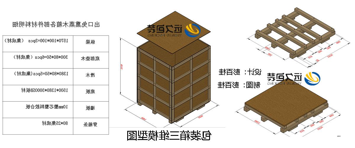 <a href='http://7edh.daqijinghua.com'>买球平台</a>的设计需要考虑流通环境和经济性